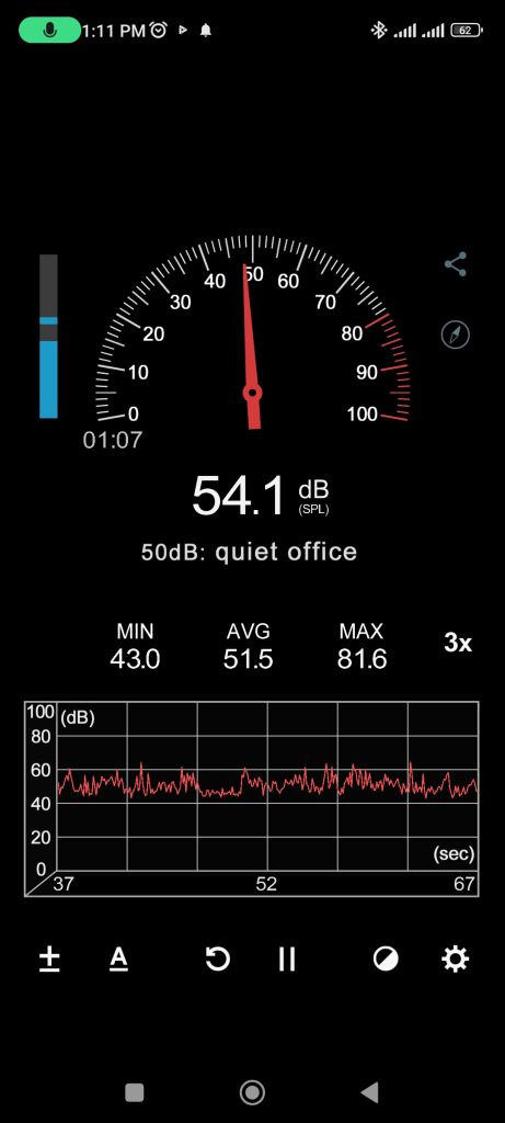 Measuring sound level by sound meter app