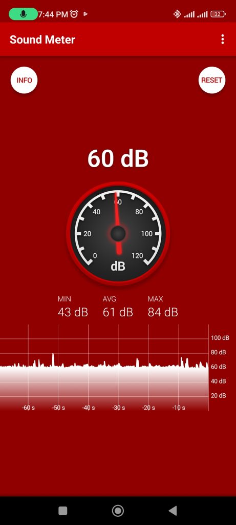 Measuring sound level by sound meter app