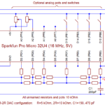 Unique featured visual representation for Galvanic Isolation in USB DACs: How ADUM3160 Chips Block Ground Noise